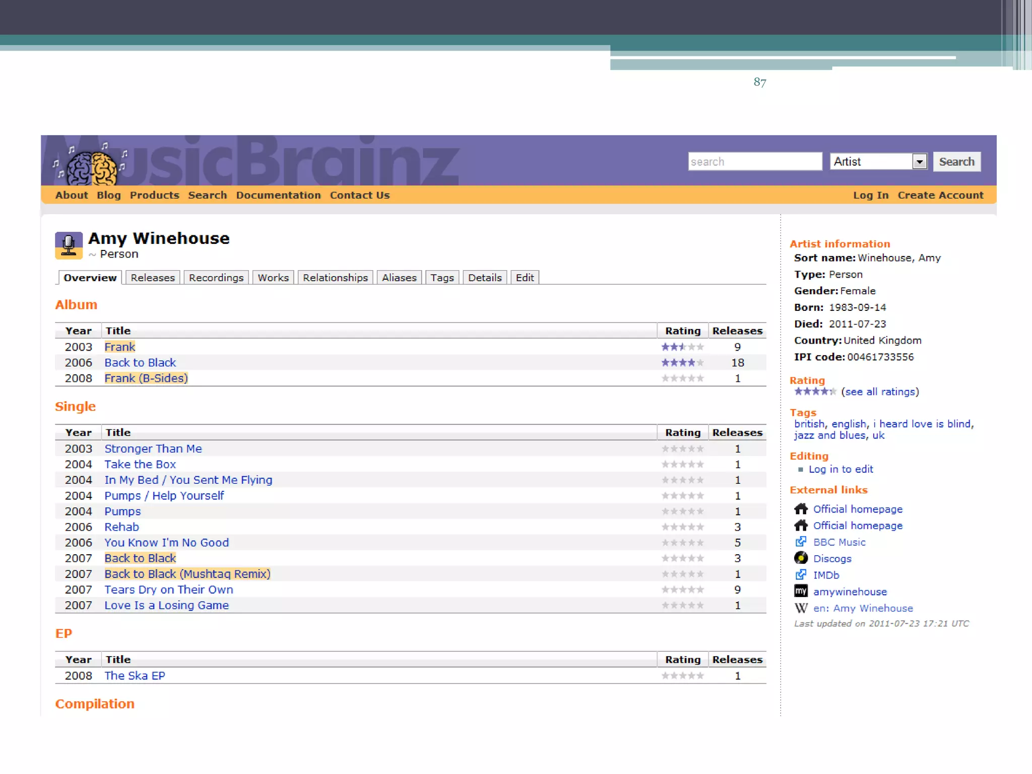 Melhores práticas para publicação de
Linked Data
• Estabelecer relações entre os termos de
  vocabulários proprietários para termos de outros
  vocabulários.
 ▫ Uso das propriedades owl:equivalentClass,
   owl:equivalentProperty, rdfs:subClassOf,
   rdfs:subPropertyOf.
 