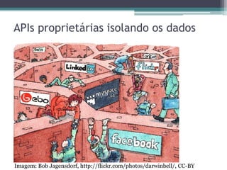 Projeto Linking Open Data

• Esforço espontâneo e voluntário da comunidade
  iniciado em janeiro de 2007.
• Objetivo principal:
 ▫ Desenvolver Linked Data a partir da identificação
   de dados existentes sob licença livre e convertê-los
   para RDF de acordo com os princípios do Linked
   Data.
 