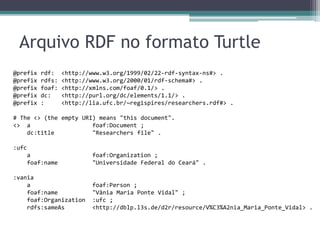 Jena: Arquitetura de Armazenamento
 