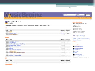 Melhores práticas para publicação de
Linked Data
• Estabelecer relações entre os termos de
  vocabulários proprietários para termos de outros
  vocabulários.
 ▫ Uso das propriedades owl:equivalentClass,
   owl:equivalentProperty, rdfs:subClassOf,
   rdfs:subPropertyOf.
 