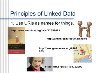 Principles of Linked Data
1. Use URIs as names for things.
http://www.worldcat.org/oclc/12558693
http://xmlns.com/foaf/0.1...
