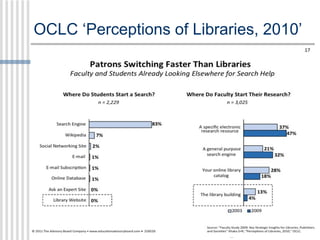 OCLC ‘Perceptions of Libraries, 2010’

4

 