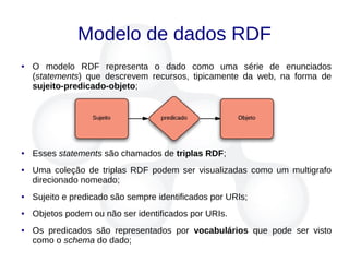 Modelo de dados RDF
● O modelo RDF representa o dado como uma série de enunciados
(statements) que descrevem recursos, tipicamente da web, na forma de
sujeito-predicado-objeto;
● Esses statements são chamados de triplas RDF;
● Uma coleção de triplas RDF podem ser visualizadas como um multigrafo
direcionado nomeado;
● Sujeito e predicado são sempre identificados por URIs;
● Objetos podem ou não ser identificados por URIs.
● Os predicados são representados por vocabulários que pode ser visto
como o schema do dado;
 