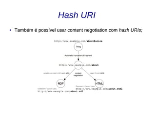 Hash URI
● Também é possível usar content negotiation com hash URIs;
 