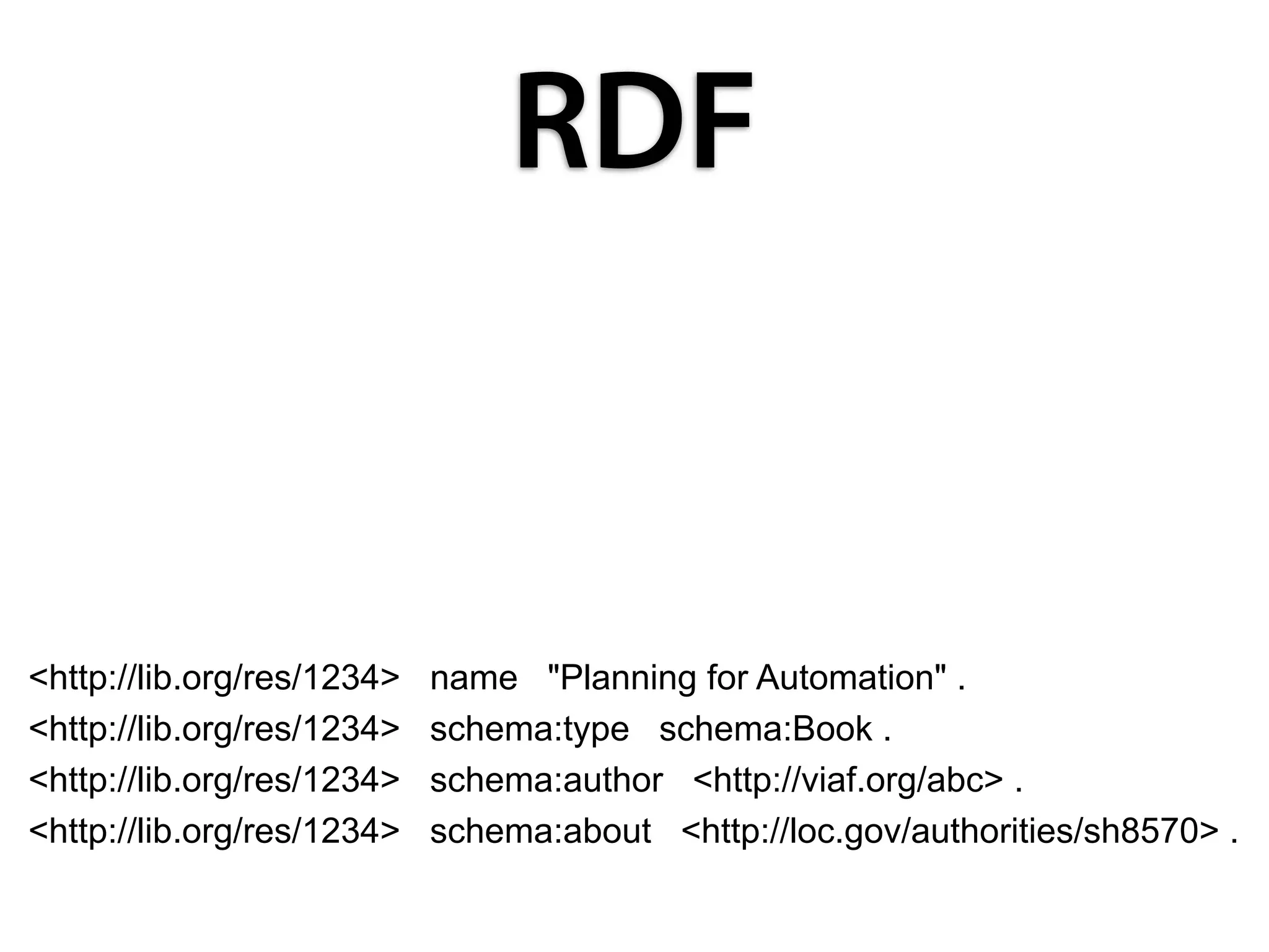 RDF


<http://lib.org/res/1234>   name "Planning for Automation" .
<http://lib.org/res/1234>   schema:type schema:Book .
<http://lib.org/res/1234>   schema:author <http://viaf.org/abc> .
<http://lib.org/res/1234>   schema:about <http://loc.gov/authorities/sh8570> .
 