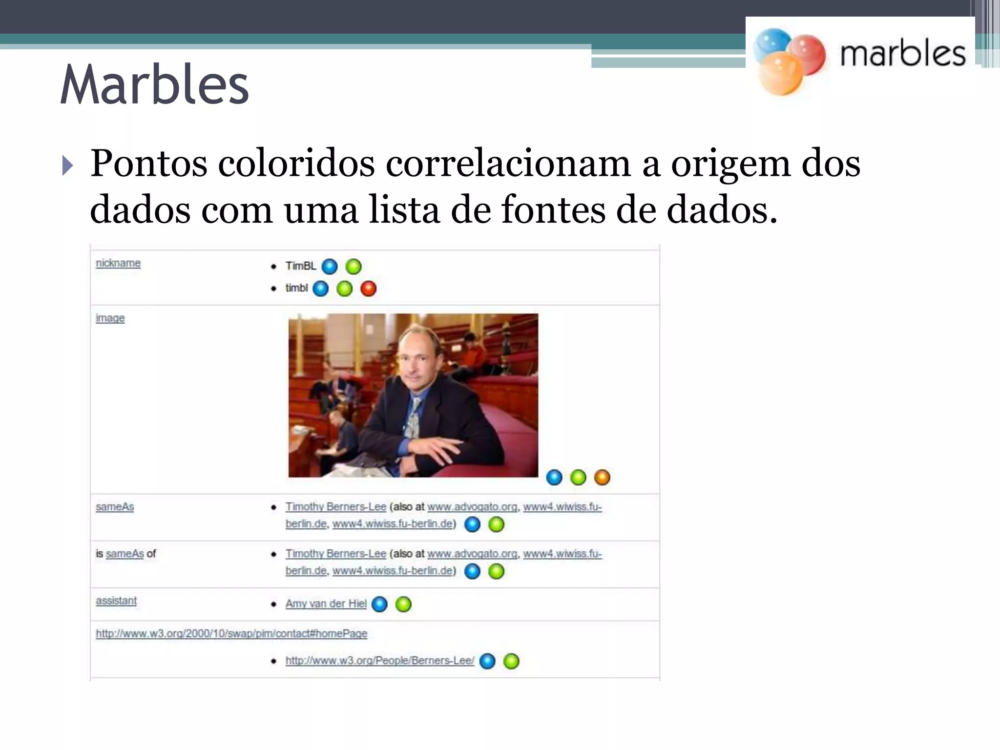 Marbles
   Pontos coloridos correlacionam a origem dos
    dados com uma lista de fontes de dados.
 