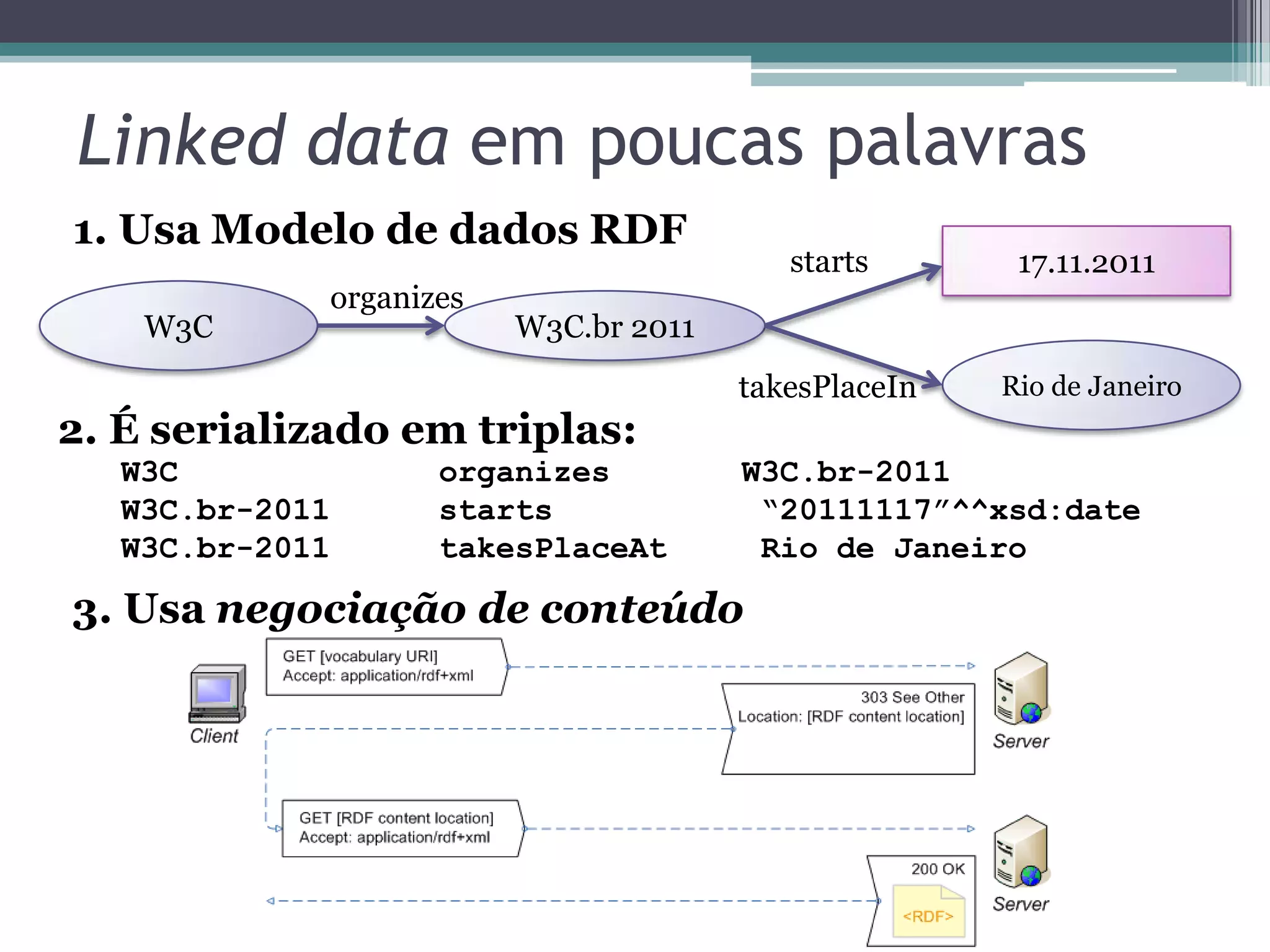 Linked data em poucas palavras
1. Usa Modelo de dados RDF
                                          starts       17.11.2011
             organizes
    W3C                  W3C.br 2011
                                       takesPlaceIn   Rio de Janeiro
2. É serializado em triplas:
   W3C              organizes          W3C.br-2011
   W3C.br-2011      starts              “20111117”^^xsd:date
   W3C.br-2011      takesPlaceAt        Rio de Janeiro

3. Usa negociação de conteúdo
 