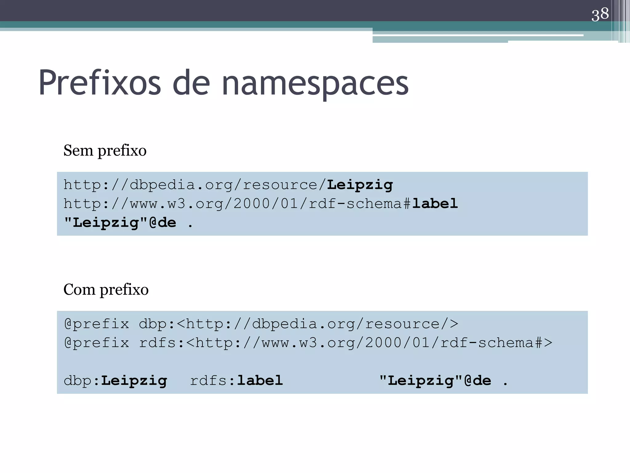 38



Prefixos de namespaces
 Sem prefixo

 http://dbpedia.org/resource/Leipzig
 http://www.w3.org/2000/01/rdf-schema#label
 "Leipzig"@de .



 Com prefixo

 @prefix dbp:<http://dbpedia.org/resource/>
 @prefix rdfs:<http://www.w3.org/2000/01/rdf-schema#>

 dbp:Leipzig   rdfs:label         "Leipzig"@de .
 