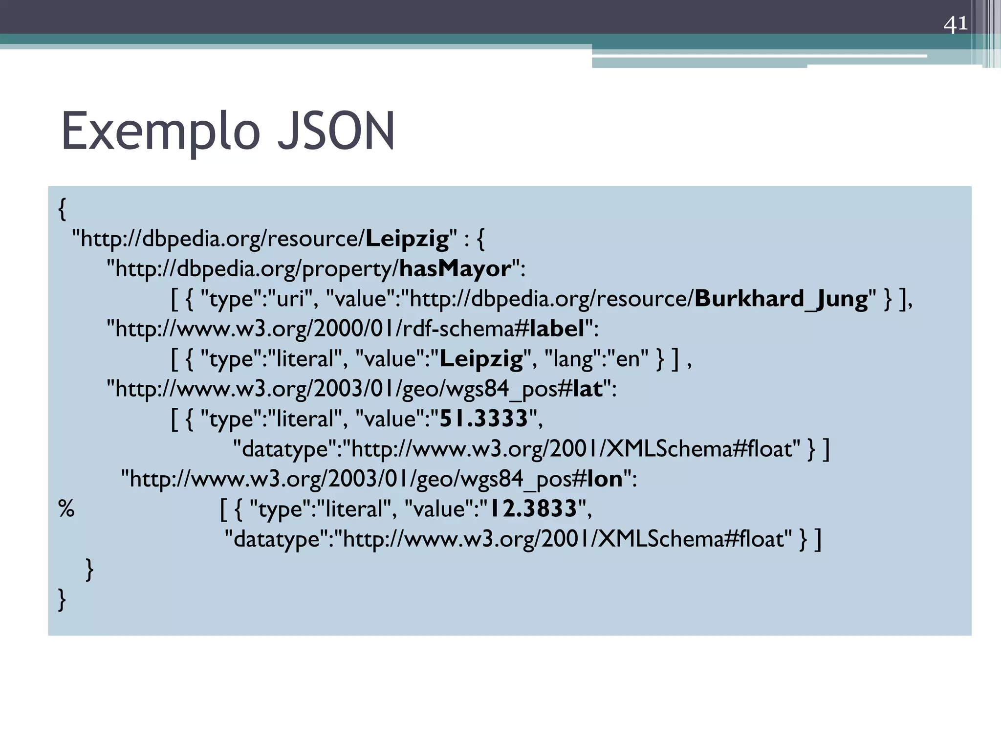 41



Exemplo JSON
{
  "http://dbpedia.org/resource/Leipzig" : {
      "http://dbpedia.org/property/hasMayor":
             [ { "type":"uri", "value":"http://dbpedia.org/resource/Burkhard_Jung" } ],
      "http://www.w3.org/2000/01/rdf-schema#label":
             [ { "type":"literal", "value":"Leipzig", "lang":"en" } ] ,
      "http://www.w3.org/2003/01/geo/wgs84_pos#lat":
             [ { "type":"literal", "value":"51.3333",
                     "datatype":"http://www.w3.org/2001/XMLSchema#float" } ]
       "http://www.w3.org/2003/01/geo/wgs84_pos#lon":
%                  [ { "type":"literal", "value":"12.3833",
                    "datatype":"http://www.w3.org/2001/XMLSchema#float" } ]
   }
}
 