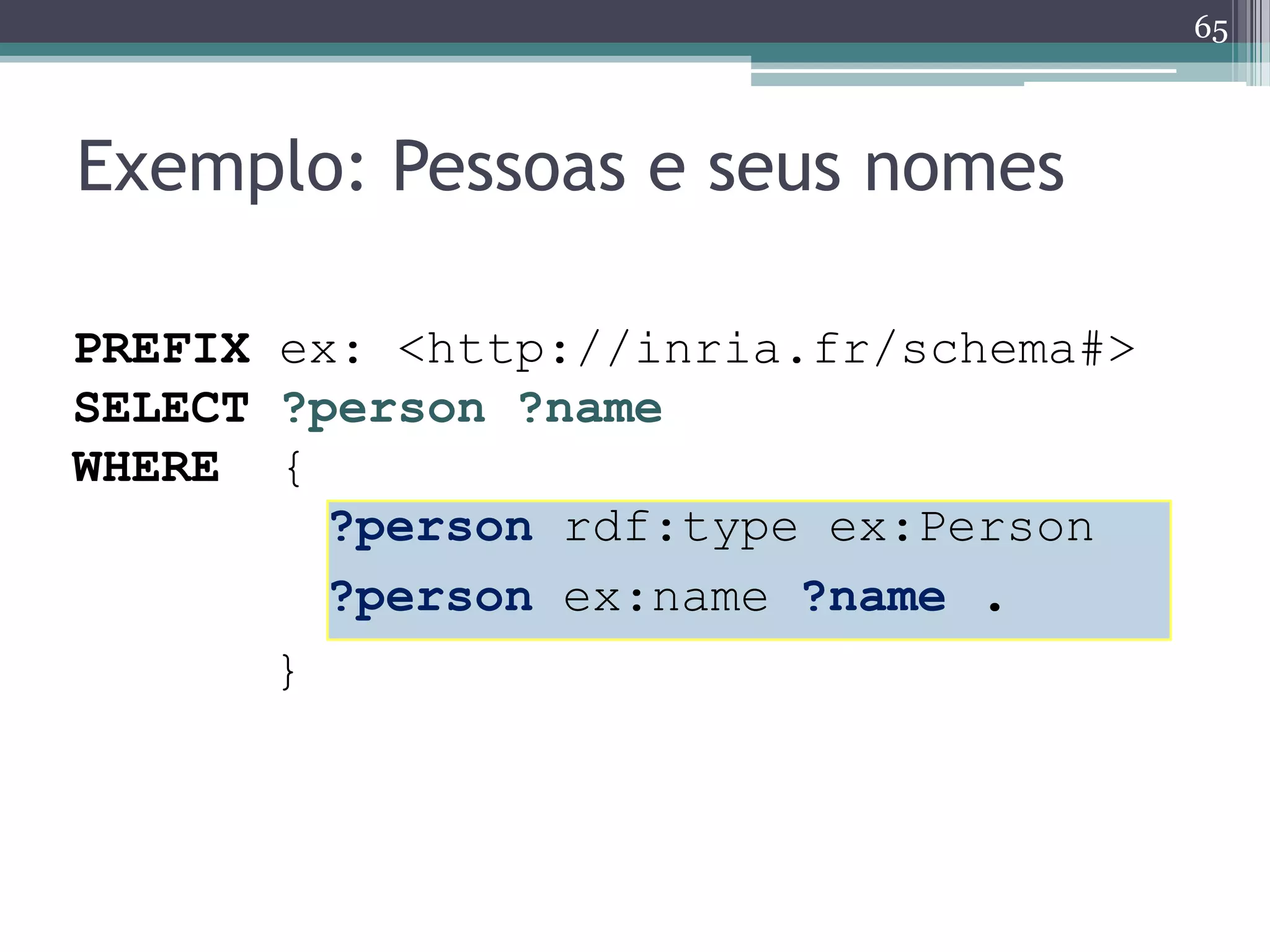65



Exemplo: Pessoas e seus nomes

PREFIX ex: <http://inria.fr/schema#>
SELECT ?person ?name
WHERE {
         ?person rdf:type ex:Person
         ?person ex:name ?name .
      }
 