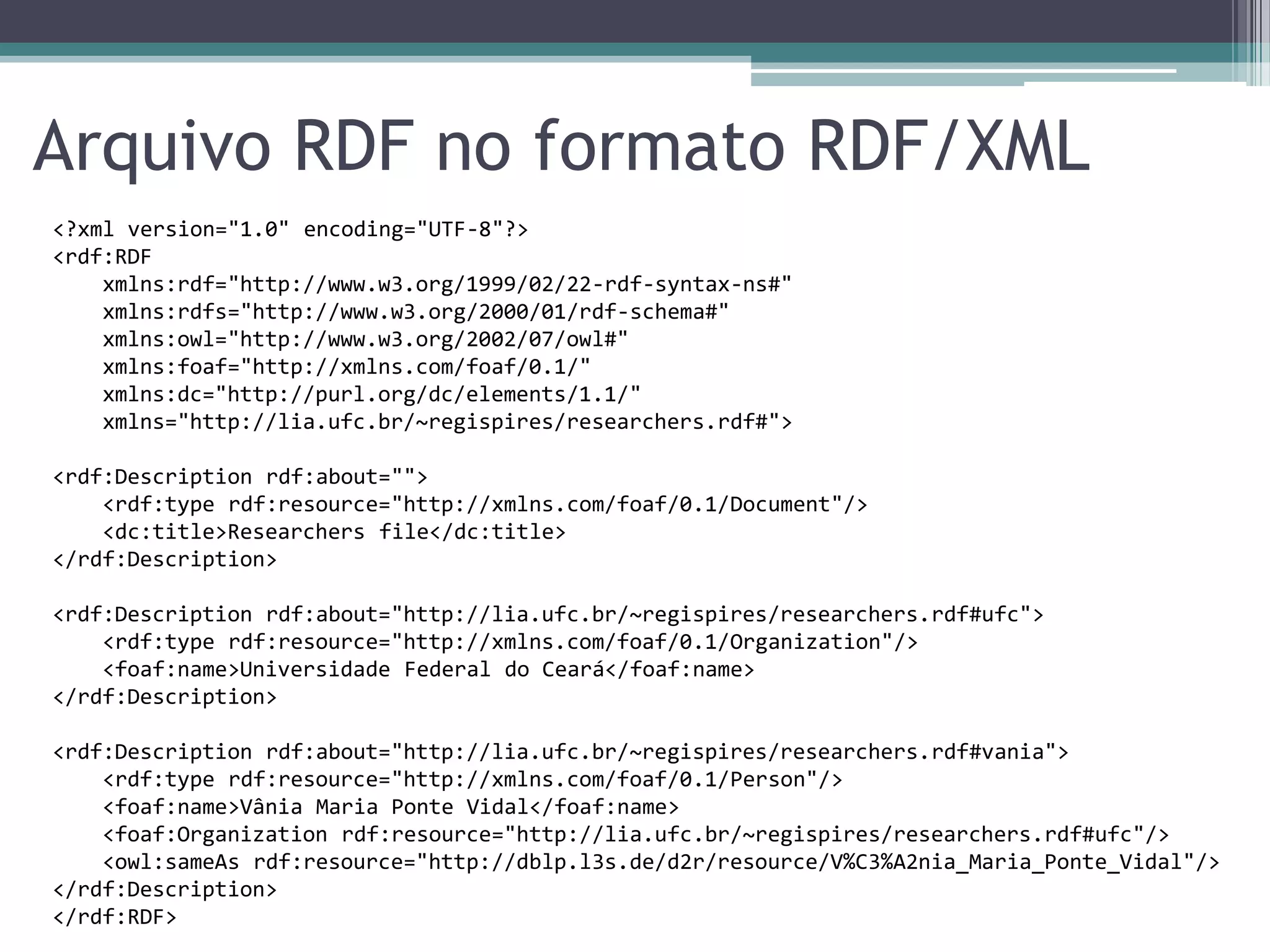 Arquivo RDF no formato RDF/XML
<?xml version="1.0" encoding="UTF-8"?>
<rdf:RDF
    xmlns:rdf="http://www.w3.org/1999/02/22-rdf-syntax-ns#"
    xmlns:rdfs="http://www.w3.org/2000/01/rdf-schema#"
    xmlns:owl="http://www.w3.org/2002/07/owl#"
    xmlns:foaf="http://xmlns.com/foaf/0.1/"
    xmlns:dc="http://purl.org/dc/elements/1.1/"
    xmlns="http://lia.ufc.br/~regispires/researchers.rdf#">

<rdf:Description rdf:about="">
    <rdf:type rdf:resource="http://xmlns.com/foaf/0.1/Document"/>
    <dc:title>Researchers file</dc:title>
</rdf:Description>

<rdf:Description rdf:about="http://lia.ufc.br/~regispires/researchers.rdf#ufc">
    <rdf:type rdf:resource="http://xmlns.com/foaf/0.1/Organization"/>
    <foaf:name>Universidade Federal do Ceará</foaf:name>
</rdf:Description>

<rdf:Description rdf:about="http://lia.ufc.br/~regispires/researchers.rdf#vania">
    <rdf:type rdf:resource="http://xmlns.com/foaf/0.1/Person"/>
    <foaf:name>Vânia Maria Ponte Vidal</foaf:name>
    <foaf:Organization rdf:resource="http://lia.ufc.br/~regispires/researchers.rdf#ufc"/>
    <owl:sameAs rdf:resource="http://dblp.l3s.de/d2r/resource/V%C3%A2nia_Maria_Ponte_Vidal"/>
</rdf:Description>
</rdf:RDF>
 