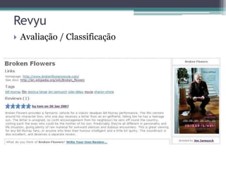 Revyu
   Avaliação / Classificação
 