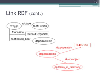 33



Link RDF (cont.)
 