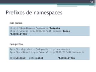 38



Prefixos de namespaces
 Sem prefixo

 http://dbpedia.org/resource/Leipzig
 http://www.w3.org/2000/01/rdf-schema#label
 "Leipzig"@de .



 Com prefixo

 @prefix dbp:<http://dbpedia.org/resource/>
 @prefix rdfs:<http://www.w3.org/2000/01/rdf-schema#>

 dbp:Leipzig   rdfs:label         "Leipzig"@de .
 