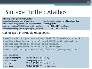 39



   Sintaxe Turtle : Atalhos
http://dbpedia.org/resource/Leipzig
http://dbpedia.org/property/hasMayor        http://dbpedia.org/resource/Burkhard_Jung ;
http://www.w3.org/2000/01/rdf-schema#label "Leipzig"@de ;
http://www.w3.org/2003/01/geo/wgs84_pos#lat       "51.333332"^^xsd:float ;
http://www.w3.org/2003/01/geo/wgs84_pos#lon       "12.383333"^^xsd:float .

Atalhos para prefixos de namespace:
 @prefix    rdf:<http://www.w3.org/1999/02/22-rdf-syntax-ns#> .
 @prefix    rdfs:<http://www.w3.org/2000/01/rdf-schema#> .
 @prefix    dbp:<http://dbpedia.org/resource/> .
 @prefix    dbpp:<http://dbpedia.org/property/> .
 @prefix    geo:<http://www.w3.org/2003/01/geo/wgs84_pos#> .

 dbp:Leipzig
 dbpp:hasMayor           dbp:Burkhard_Jung ;
 rdfs:label              "Leipzig"@de ;
 geo:lat                 "51.333332"^^xsd:float ;
 geo:lon                 "12.383333"^^xsd:float .
 