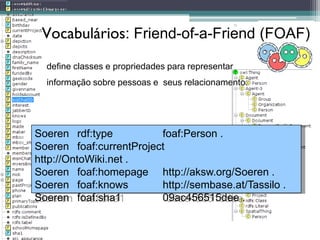 51


 Vocabulários: Friend-of-a-Friend (FOAF)
  define classes e propriedades para representar
  informação sobre pessoas e seus relacionamentos




Soeren rdf:type          foaf:Person .
Soeren foaf:currentProject
http://OntoWiki.net .
Soeren foaf:homepage http://aksw.org/Soeren .
Soeren foaf:knows        http://sembase.at/Tassilo .
Soeren foaf:sha1         09ac456515dee .
 