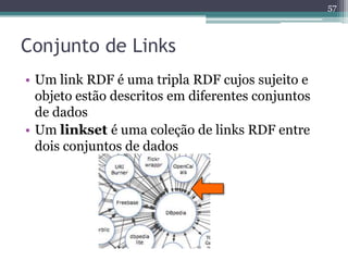 57



Conjunto de Links
• Um link RDF é uma tripla RDF cujos sujeito e
  objeto estão descritos em diferentes conjuntos
  de dados
• Um linkset é uma coleção de links RDF entre
  dois conjuntos de dados
 