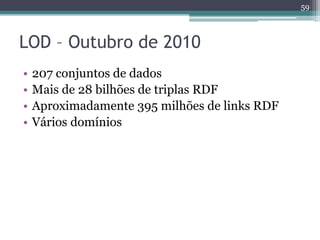 59



LOD – Outubro de 2010
•   207 conjuntos de dados
•   Mais de 28 bilhões de triplas RDF
•   Aproximadamente 395 milhões de links RDF
•   Vários domínios
 