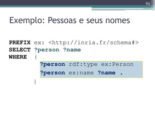 65



Exemplo: Pessoas e seus nomes

PREFIX ex: <http://inria.fr/schema#>
SELECT ?person ?name
WHERE {
         ?person rdf:type ex:Person
         ?person ex:name ?name .
      }
 