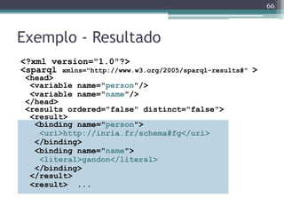 66



Exemplo - Resultado
<?xml version="1.0"?>
<sparql xmlns="http://www.w3.org/2005/sparql-results#" >
 <head>
  <variable name="person"/>
  <variable name="name"/>
 </head>
 <results ordered="false" distinct="false">
  <result>
   <binding name="person">
    <uri>http://inria.fr/schema#fg</uri>
   </binding>
   <binding name="name">
    <literal>gandon</literal>
   </binding>
  </result>
  <result> ...
 