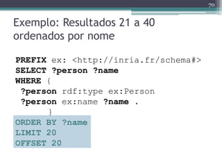 70


Exemplo: Resultados 21 a 40
ordenados por nome

PREFIX ex: <http://inria.fr/schema#>
SELECT ?person ?name
WHERE {
 ?person rdf:type ex:Person
 ?person ex:name ?name .
      }
ORDER BY ?name
LIMIT 20
OFFSET 20
 