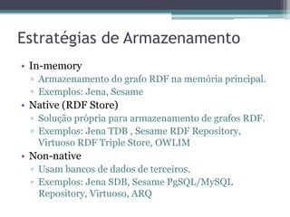 Estratégias de Armazenamento
• In-memory
 ▫ Armazenamento do grafo RDF na memória principal.
 ▫ Exemplos: Jena, Sesame
• Native (RDF Store)
 ▫ Solução própria para armazenamento de grafos RDF.
 ▫ Exemplos: Jena TDB , Sesame RDF Repository,
   Virtuoso RDF Triple Store, OWLIM
• Non-native
 ▫ Usam bancos de dados de terceiros.
 ▫ Exemplos: Jena SDB, Sesame PgSQL/MySQL
   Repository, Virtuoso, ARQ
 