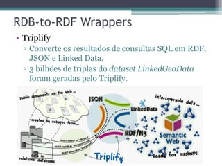 RDB-to-RDF Wrappers
• Triplify
  ▫ Converte os resultados de consultas SQL em RDF,
    JSON e Linked Data.
  ▫ 3 bilhões de triplas do dataset LinkedGeoData
    foram geradas pelo Triplify.
 