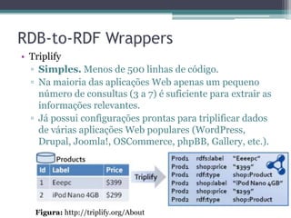 RDB-to-RDF Wrappers
• Triplify
  ▫ Simples. Menos de 500 linhas de código.
  ▫ Na maioria das aplicações Web apenas um pequeno
    número de consultas (3 a 7) é suficiente para extrair as
    informações relevantes.
  ▫ Já possui configurações prontas para triplificar dados
    de várias aplicações Web populares (WordPress,
    Drupal, Joomla!, OSCommerce, phpBB, Gallery, etc.).




   Figura: http://triplify.org/About
 