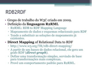 RDB2RDF
• Grupo de trabalho do W3C criado em 2009.
• Definição da linguagem R2RML
 ▫ R2RML: RDB to RDF Mapping Language
 ▫ Mapeamento de dados e esquemas relacionais para RDF
 ▫ Tende a substituir as soluções de mapeamento já
   existentes.
• Direct Mapping of Relational Data to RDF
 ▫ http://www.w3.org/TR/rdb-direct-mapping/
 ▫ A partir de um banco de dados relacional, ele gera um
   grafo RDF (direct graph).
 ▫ Define uma transformação simples, servindo de base
   para transformações mais complexas.
 ▫ Provê um comportamento padrão para R2RML.
 