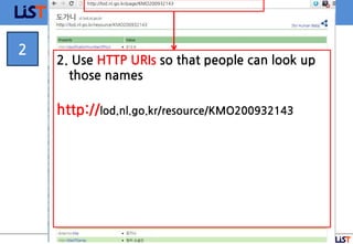 16
http://lod.nl.go.kr/page/KMO200932143
2. Use HTTP URIs so that people can look up
those names
http://lod.nl.go.kr/resource/KMO200932143
2
 