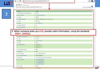 20
http://lod.nl.go.kr/page/KMO200932143
3. When someone looks up a URI, provide useful information, using the standards
(RDF*, SPARQL)
3
 