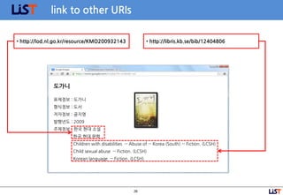 28
link to other URIs
표제정보 : 도가니
형식정보 : 도서
저자정보 : 공지영
발행년도 : 2009
주제정보 : 한국 현대 소설
한국 현대 문학
Children with disabilities -- Abuse of -- Korea (South) -- Fiction. (LCSH)
Child sexual abuse -- Fiction. (LCSH)
Korean language -- Fiction. (LCSH)
도가니
• http://lod.nl.go.kr/resource/KMO200932143 • http://libris.kb.se/bib/12404806
 