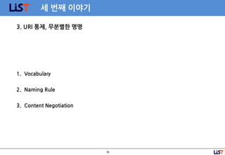36
세 번째 이야기
3. URI 통제, 무분별한 명명
1. Vocabulary
2. Naming Rule
3. Content Negotiation
 