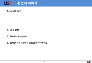 37
네 번째 이야기
4. LOD의 활용
1. LOD 발행
2. SPARQL Endpoint
3. 실시간 처리 : 개념적 글로벌 데이터베이스
 