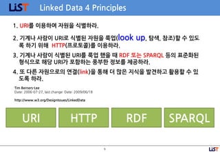 5
Linked Data 4 Principles
1. URI를 이용하여 자원을 식별하라.
2. 기계나 사람이 URI로 식별된 자원을 룩업(look up, 탐색, 참조)할 수 있도
록 하기 위해 HTTP(프로토콜)를 이용하라.
3. 기계나 사람이 식별된 URI를 룩업 했을 때 RDF 또는 SPARQL 등의 표준화된
형식으로 해당 URI가 포함하는 풍부한 정보를 제공하라.
4. 또 다른 자원으로의 연결(link)을 통해 더 많은 지식을 발견하고 활용할 수 있
도록 하라.
Tim Berners-Lee
Date: 2006-07-27, last change: Date: 2009/06/18
http://www.w3.org/DesignIssues/LinkedData
URI HTTP RDF SPARQL
 