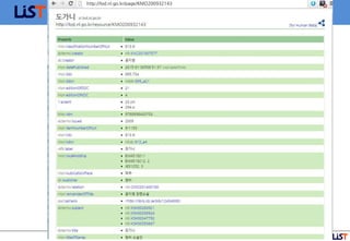 6
http://lod.nl.go.kr/page/KMO200932143
 