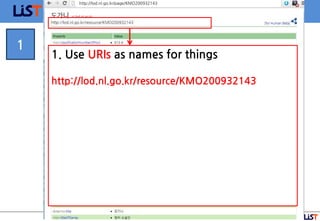 7
http://lod.nl.go.kr/page/KMO200932143
1. Use URIs as names for things
http://lod.nl.go.kr/resource/KMO200932143
1
 