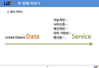35
두 번째 이야기
2. 킬러 서비스
Linked (Open) Data Service
지능적인…
나이스한…
혁신적인…
의미 기반의…
팬시한….
 