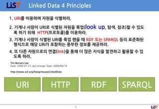 5
Linked Data 4 Principles
1. URI를 이용하여 자원을 식별하라.
2. 기계나 사람이 URI로 식별된 자원을 룩업(look up, 탐색, 참조)할 수 있도
록 하기 위해 HTTP(프로토콜)를 이용...