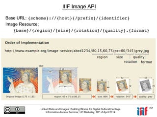Linked Data and Images: Building Blocks for Cultural Heritage | PDF