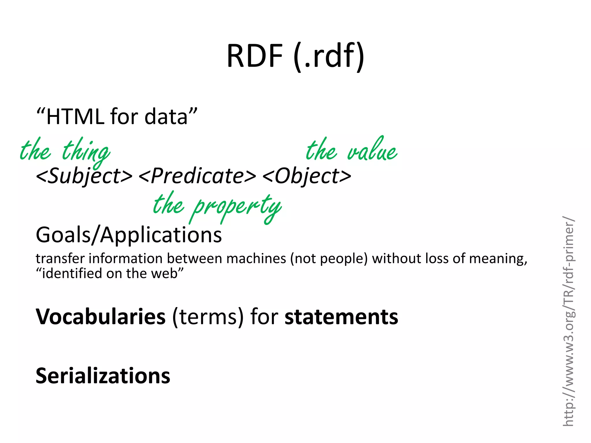 RDF (.rdf) “HTML for data” the thing the value the property Goals/Applications transfer information between machines (not people) without loss of meaning, “identified on the web” Vocabularies (terms) for statements Serializations http://www.w3.org/TR/rdf-primer/ <Subject> <Predicate> <Object> 