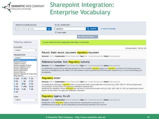 Sharepoint Integration:
   Enterprise Vocabulary




© Semantic Web Company – http://www.semantic-web.at/   19
 
