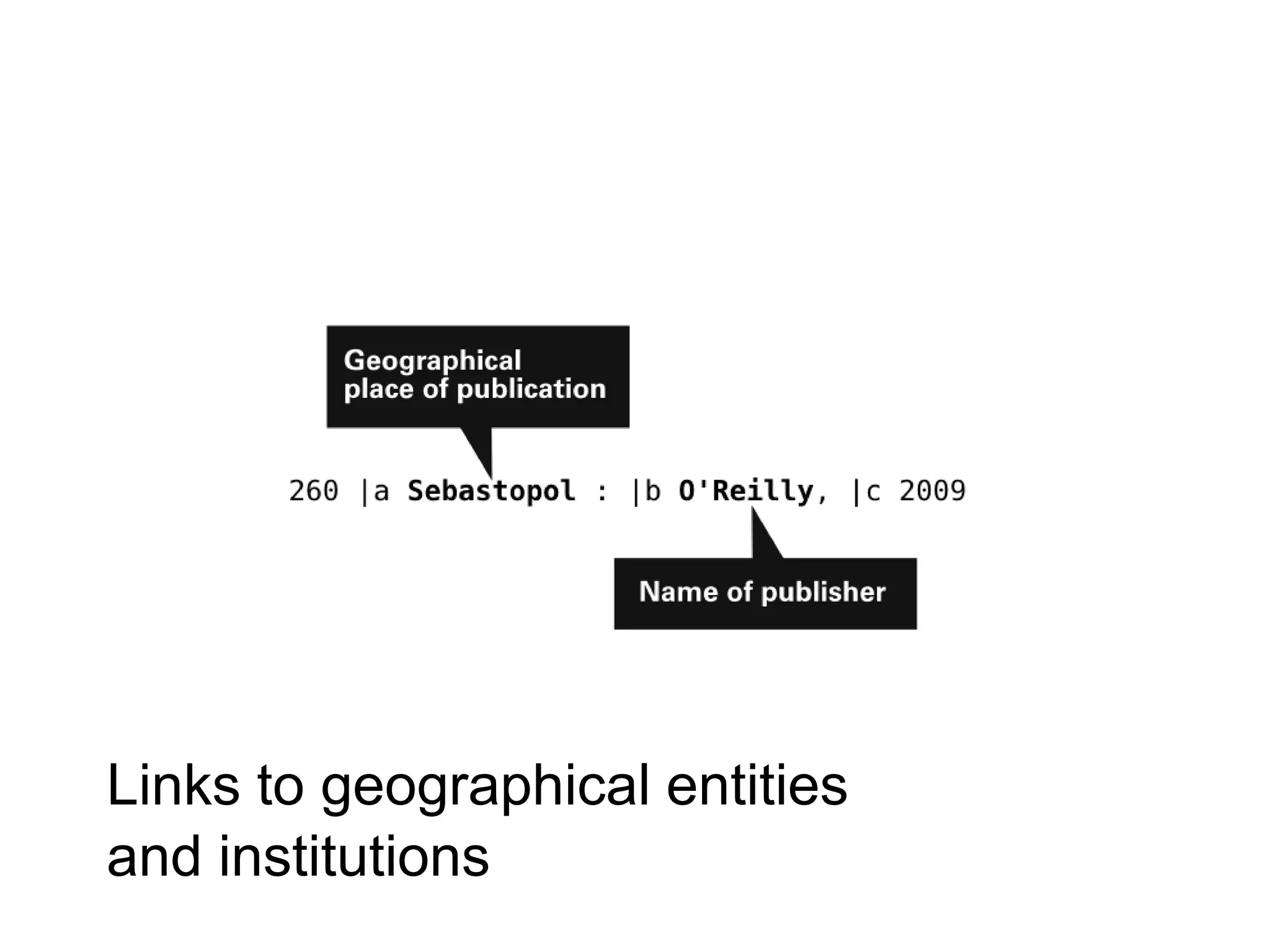 Links to geographical entities
and institutions
 