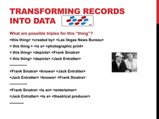 TRANSFORMING RECORDS
INTO DATA
What are possible triples for this “thing”?
<this thing> <created by> <Las Vegas News Bureau>
< this thing > <is a> <photographic print>
< this thing> <depicts> <Frank Sinatra>
< this thing> <depicts> <Jack Entratter>
--------------
<Frank Sinatra> <knows> <Jack Entratter>
<Jack Entratter> <knows> <Frank Sinatra>
--------------
<Frank Sinatra> <is an> <entertainer>
<Jack Entratter> <is a> <theatrical producer>
----------
 