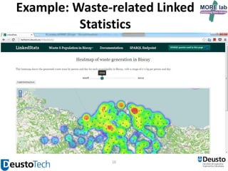 Example: Waste-related Linked
Statistics

10

 