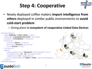 Step 4: Cooperative
• Newly deployed coffee makers import intelligence from
others deployed in similar public environments to avoid
cold-start problem
– Giving place to ecosystem of cooperative Linked Data Devices

22

 