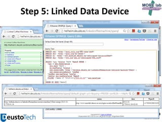 Step 5: Linked Data Device

24

 