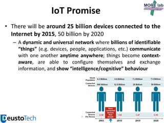 IoT Promise
• There will be around 25 billion devices connected to the
Internet by 2015, 50 billion by 2020
– A dynamic and universal network where billions of identifiable
“things” (e.g. devices, people, applications, etc.) communicate
with one another anytime anywhere; things become contextaware, are able to configure themselves and exchange
information, and show “intelligence/cognitive” behaviour

3

 