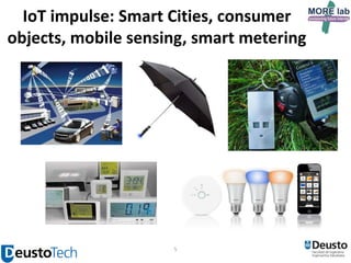 IoT impulse: Smart Cities, consumer
objects, mobile sensing, smart metering

5

 