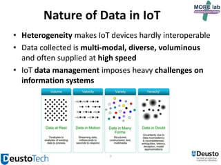 Nature of Data in IoT
• Heterogeneity makes IoT devices hardly interoperable
• Data collected is multi-modal, diverse, voluminous
and often supplied at high speed
• IoT data management imposes heavy challenges on
information systems

7

 